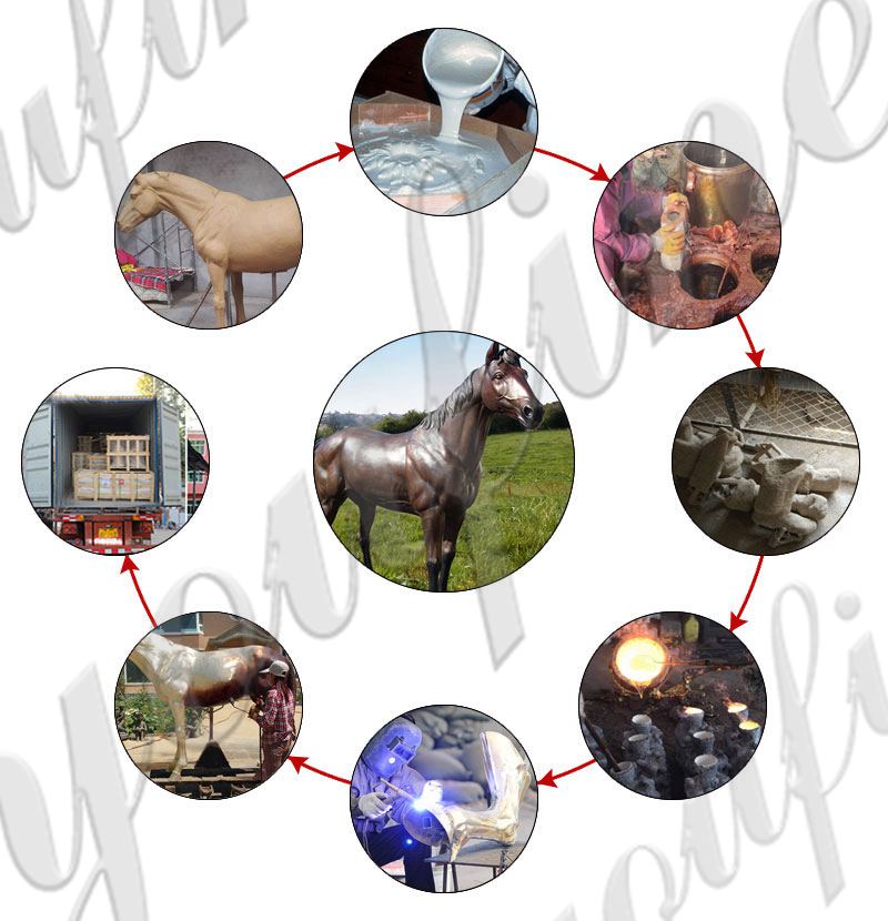 processing of Outdoor Bronze Military Base Comrade in Arms Soldiers