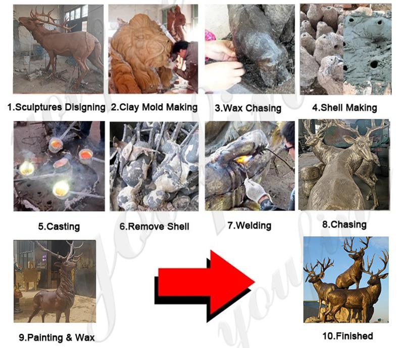 Bronze Life Size Bear Statue Outdoor Garden Supplier