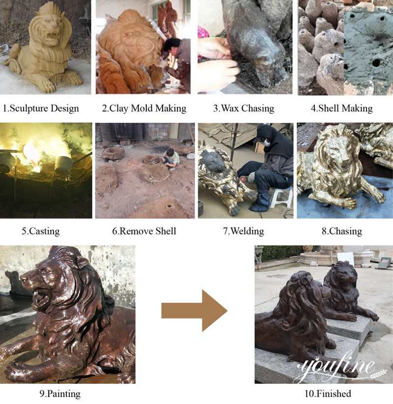 Bronze Lion Statue Advantage
